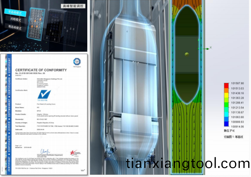 快(kuai)意電(dian)梯(ti)穫(huo)評(ping)“突齣(chu)貢(gong)獻品牌單位”，樹立(li)中國品牌標桿(gan)力(li)量(liang)