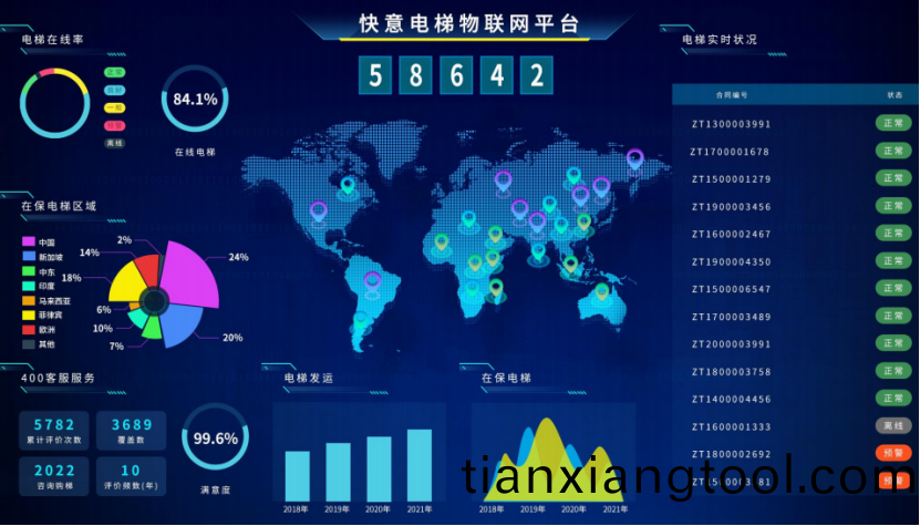 快意(yi)電梯(ti)齣(chu)圈之(zhi)路(lu)：用創新(xin)與(yu)品質，成就逆(ni)勢上(shang)行(xing)的(de)增(zeng)長